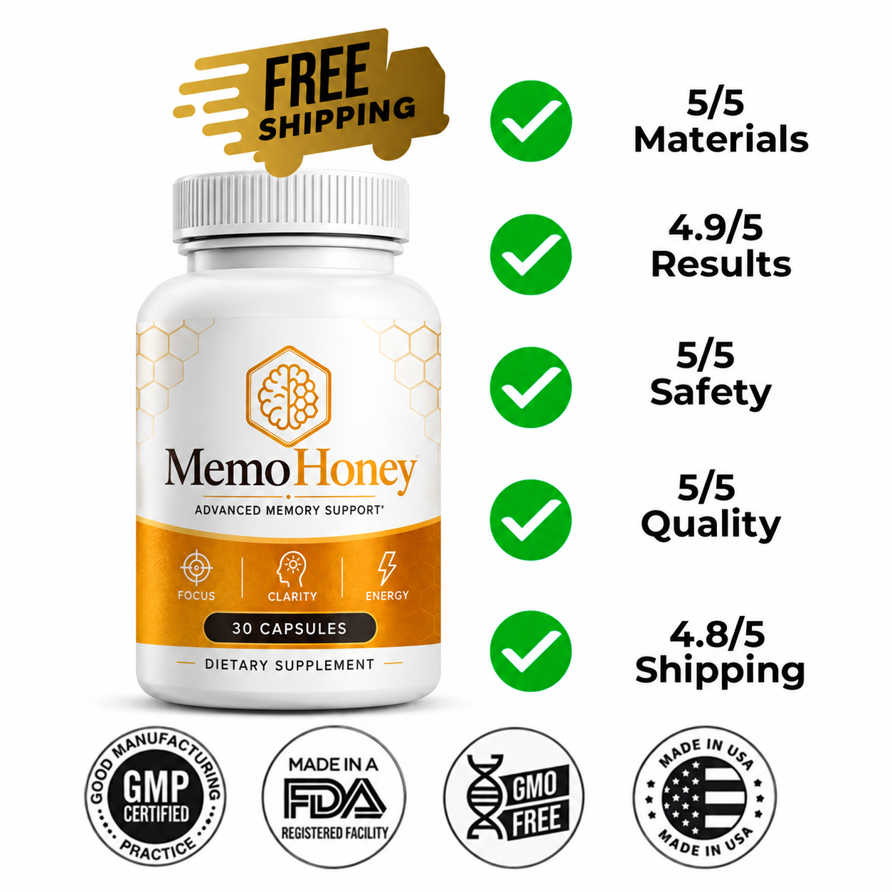 MemoHoney pros and cons overview